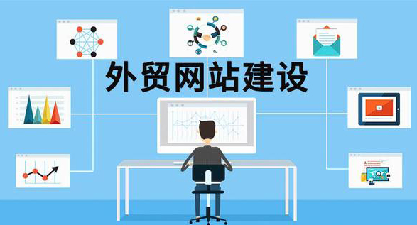 打造專業(yè)的外貿(mào)營銷型網(wǎng)站，贏在全球市場